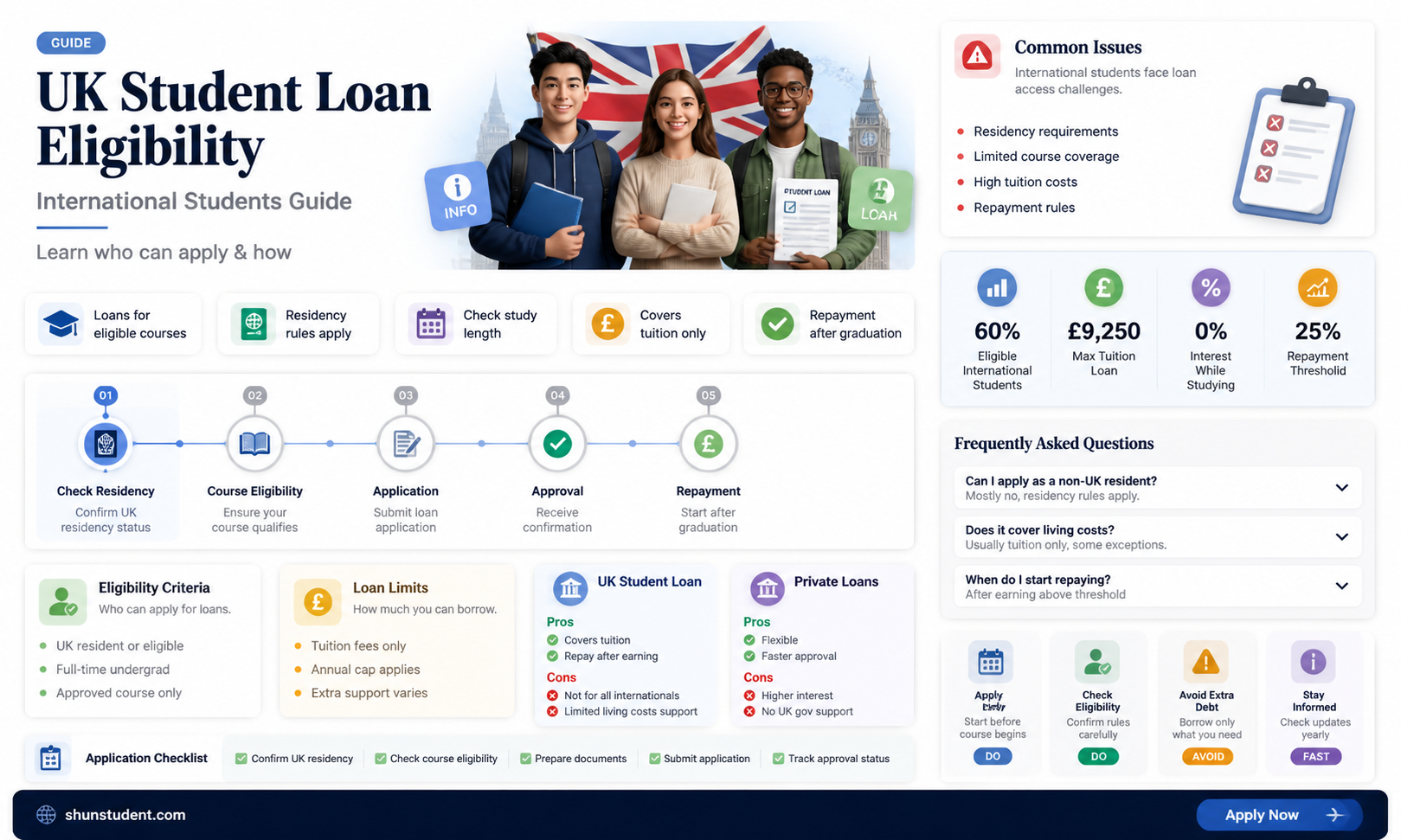 are international students eligible for student loans uk