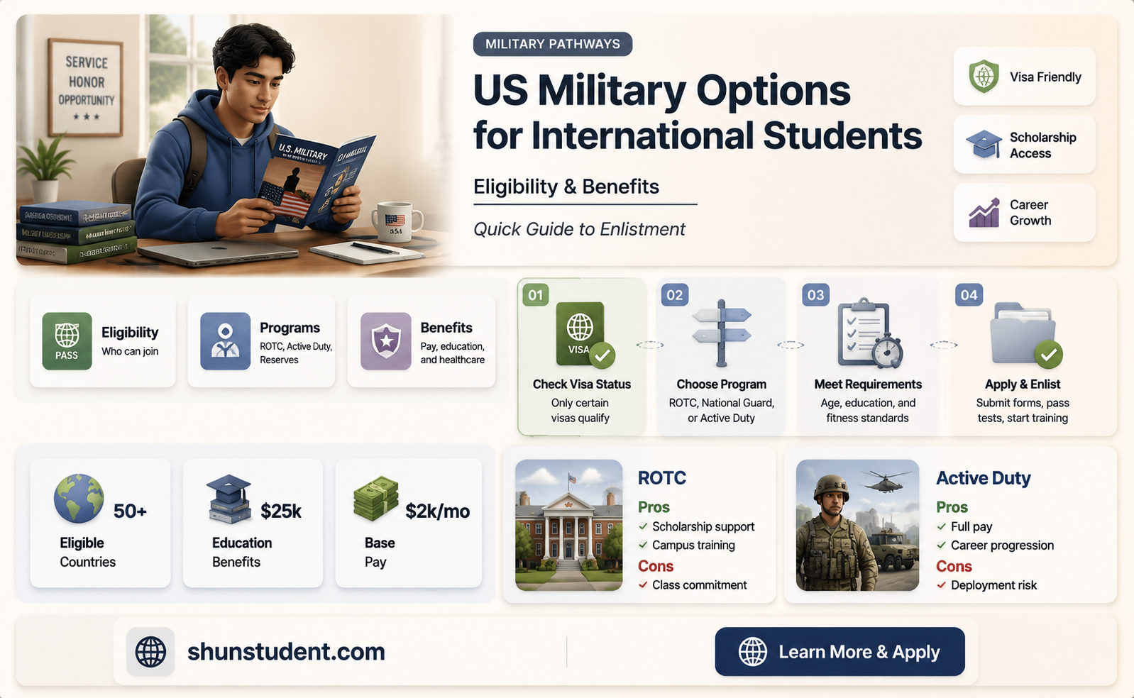 can an international student inlist in the us millitary