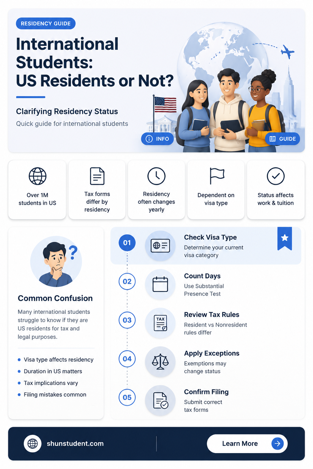 are international students condsidered us residents