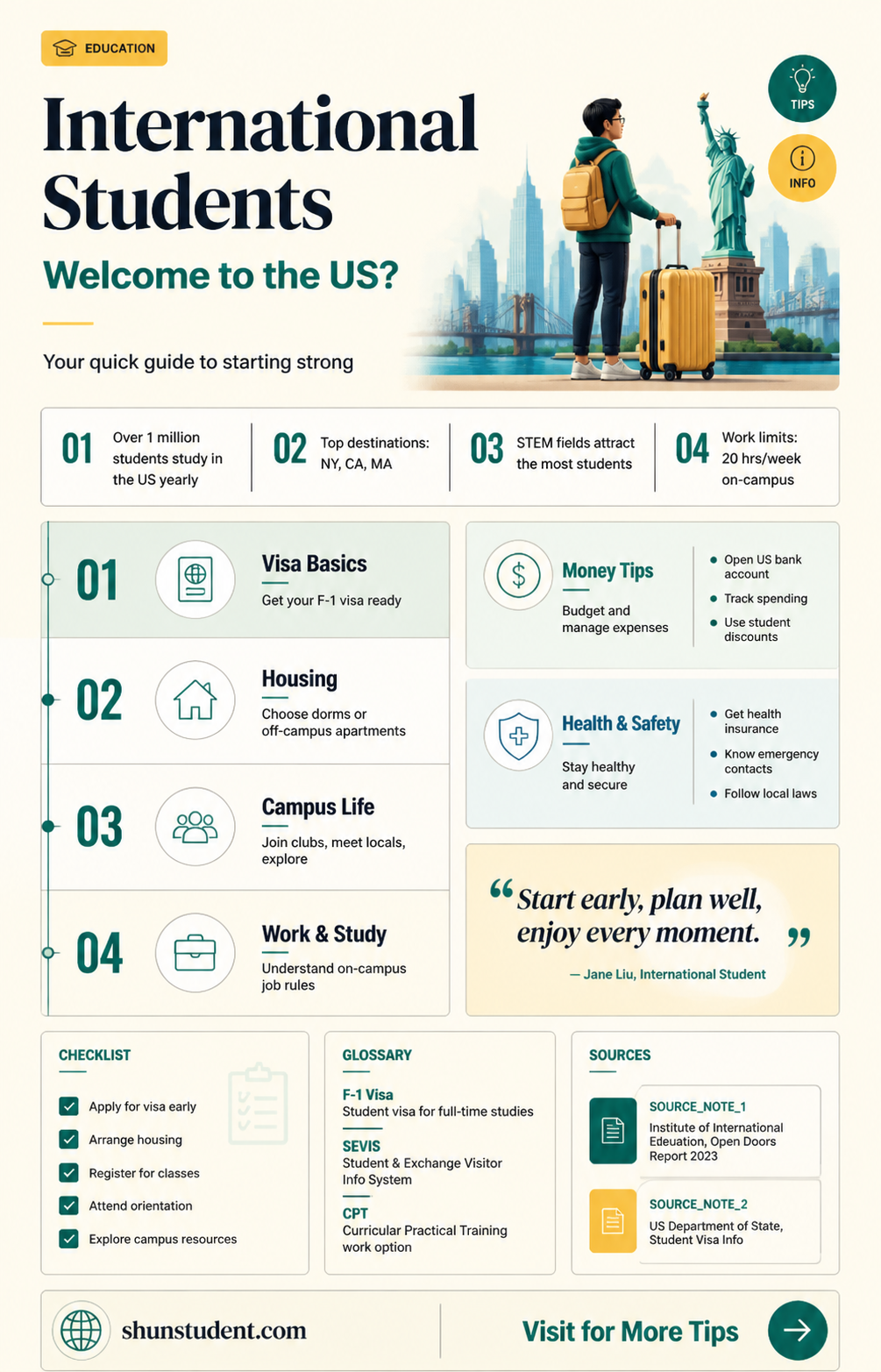 are international students allowed in the us