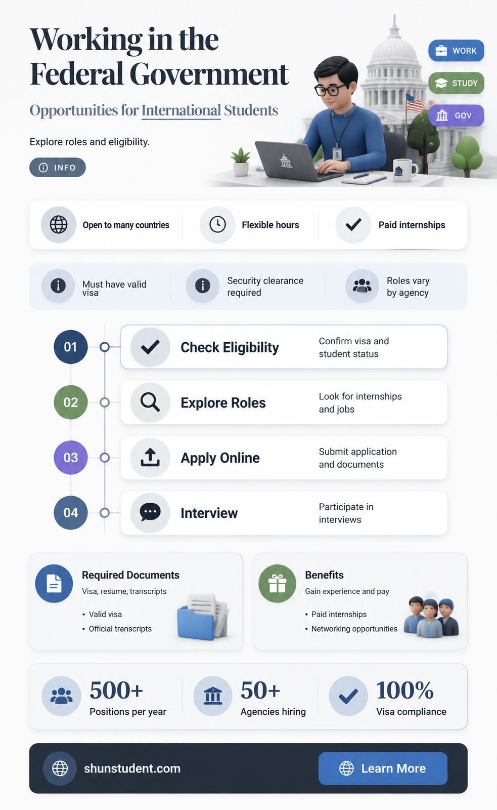 can an international student work for the federal government