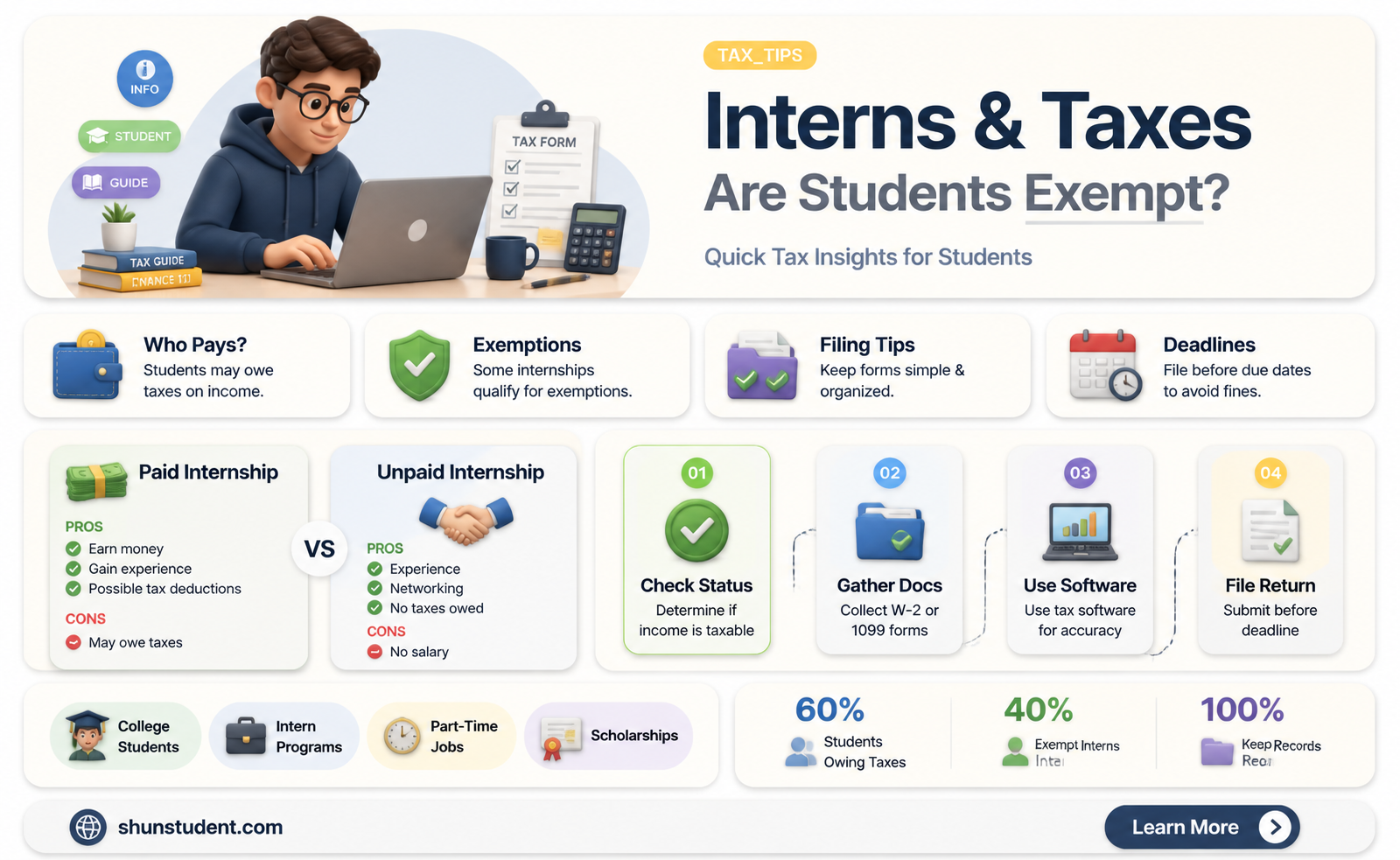 are student interns exempt from tax