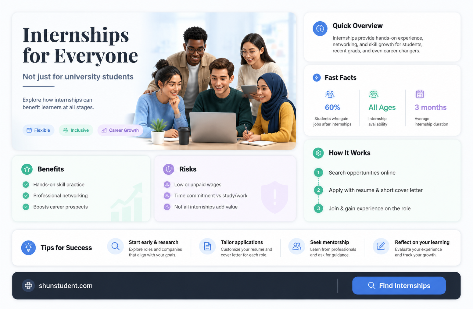 are internships only for university students