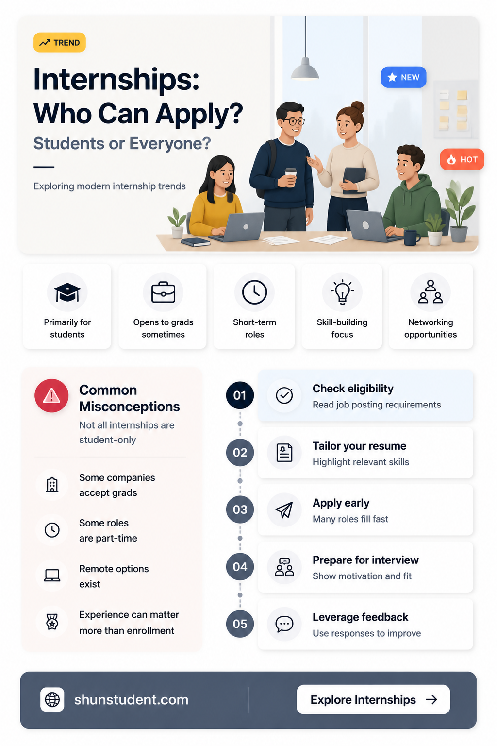 are interns only for students