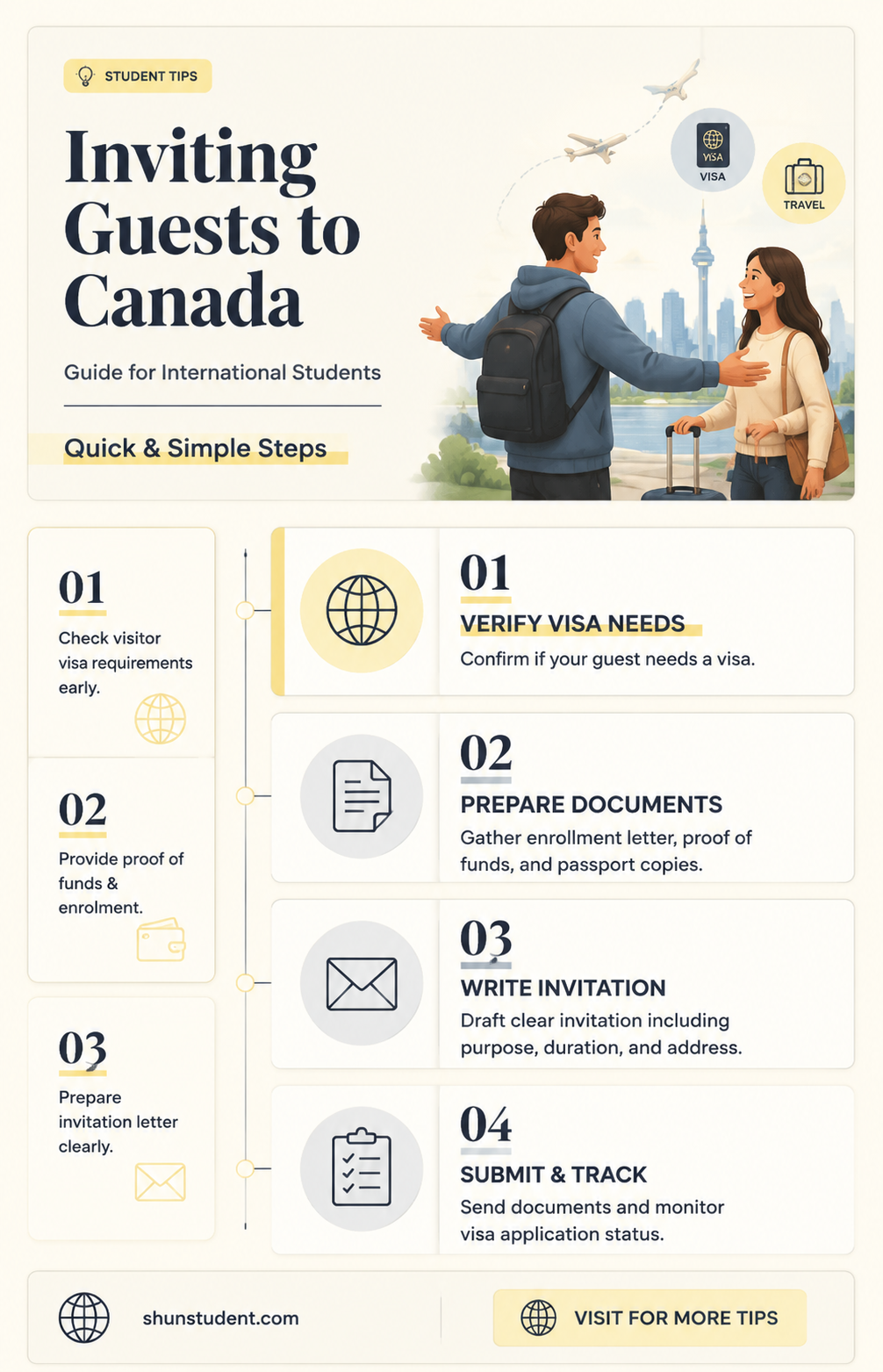 can an international student invite someone to canada