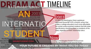 Permanent Resident Status: International Student Benefits