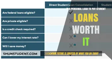 Should You Use a Personal Loan to Repay Student Debt?