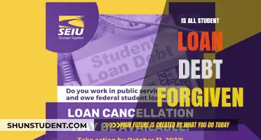 Is All Student Loan Debt Forgiven? Understanding Current Forgiveness Programs
