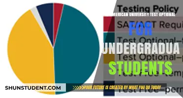 AU's Test-Optional Policy for Undergraduates