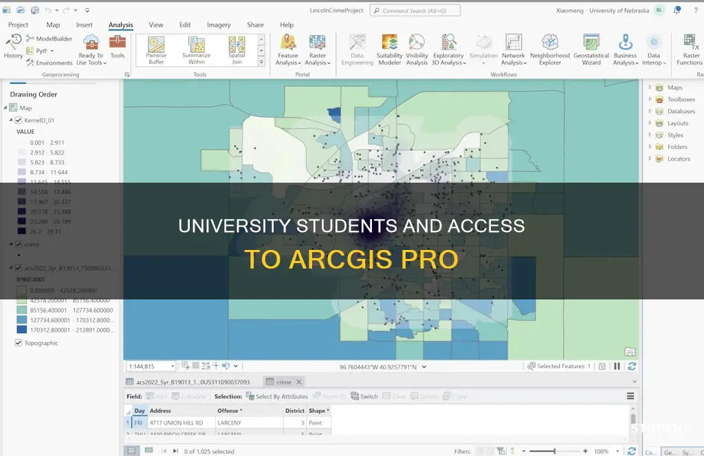 is arcgis pro available for university students