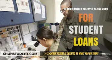 Army Officer Reserves: $250K Student Loan Repayment Explained