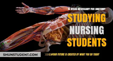Unveiling the Truth: Is an Atlas Essential for Nursing Students?