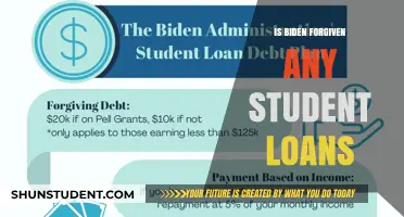 Biden's Student Loan Forgiveness Plan: What You Need to Know