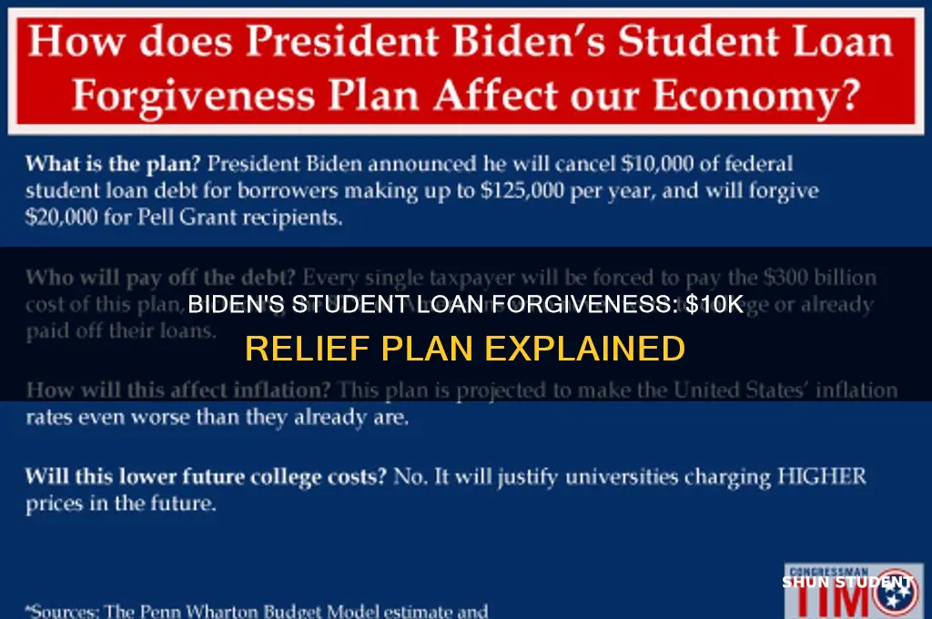 is biden forgiving 10k in student loans