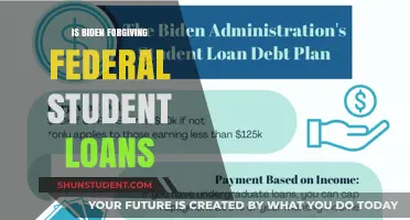 Biden's Federal Student Loan Forgiveness: What Borrowers Need to Know