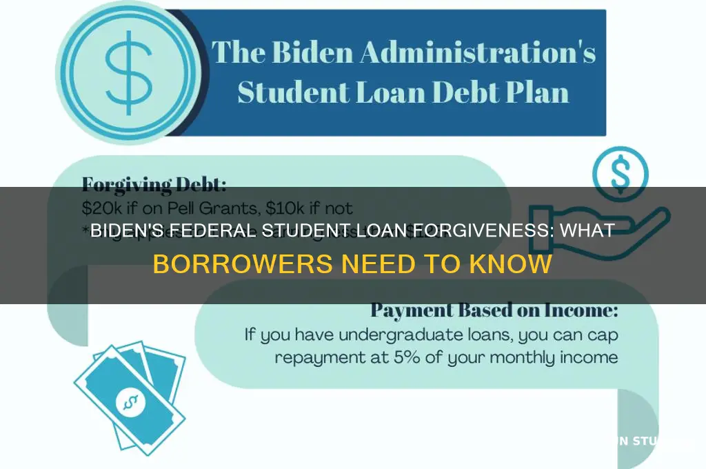 is biden forgiving federal student loans