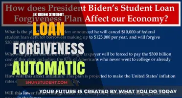 Is Biden's Student Loan Forgiveness Automatic? What Borrowers Need to Know