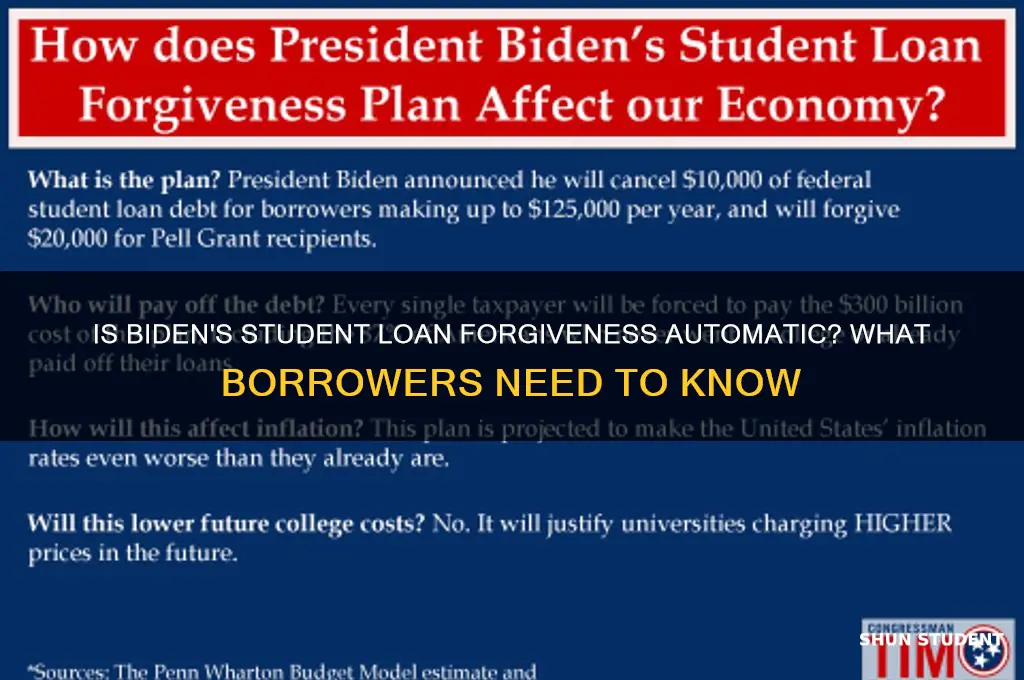 is biden student loan forgiveness automatic