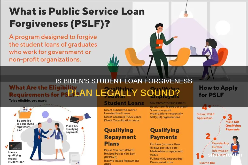 is bidens student loan forgiveness illegal