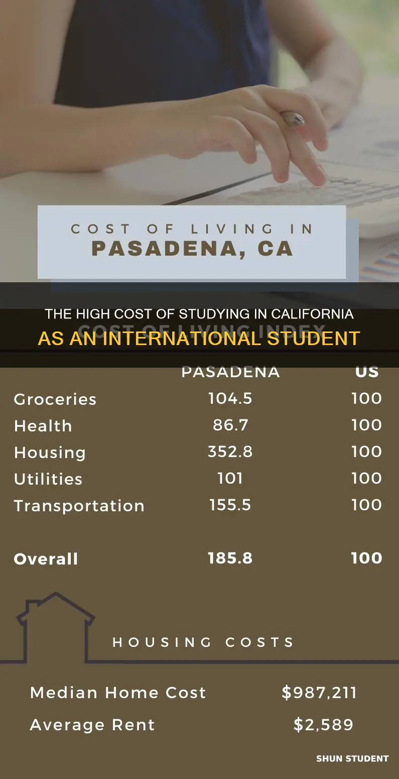 is california expensive for international students