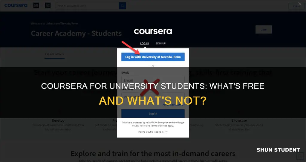 is coursera free for university students
