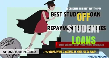 Credible vs. Other Methods: Best Strategy to Pay Off Student Loans?
