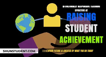 Culturally Responsive Teaching: Boosting Student Achievement Through Inclusive Practices