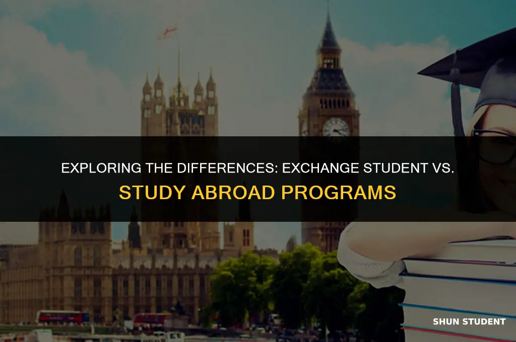 is exchange student the same as study abroa