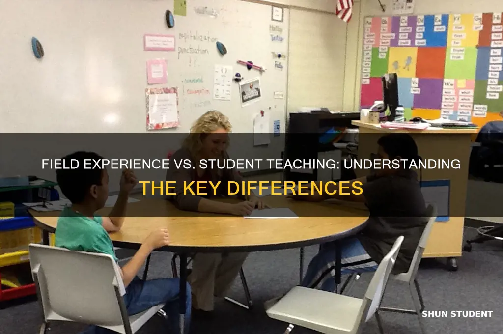 is field experience same as student teaching