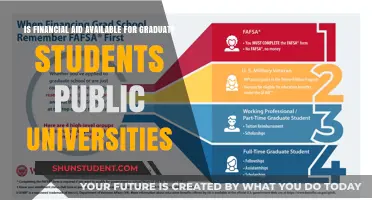 Graduate Students: Financial Aid at Public Universities