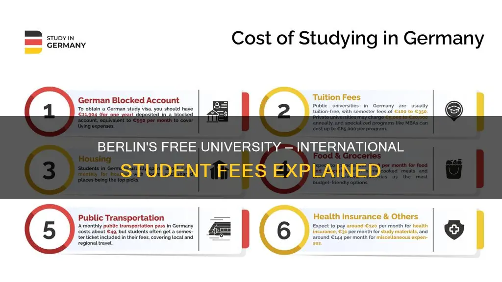 is free university of berlin free for international students