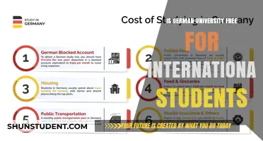 German University Education: Free for International Students?