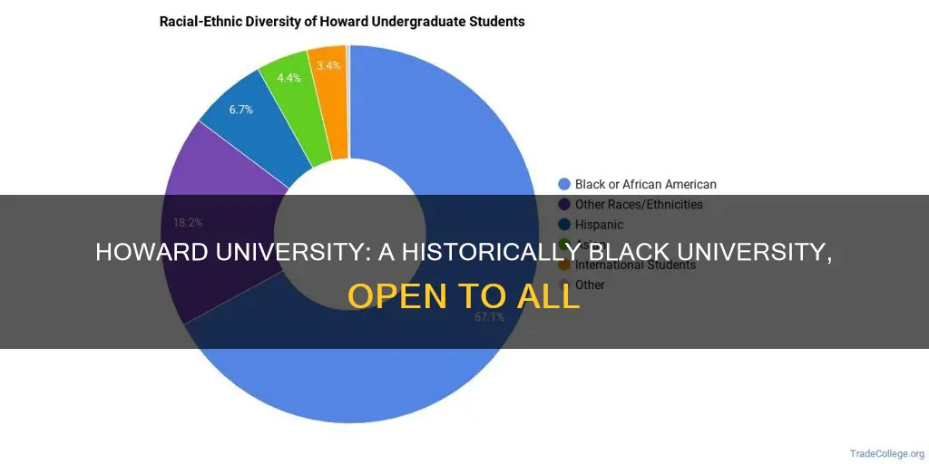 is howard university for black students only