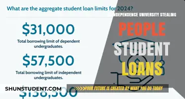 Student Loans: Independence University's Unfair Practices