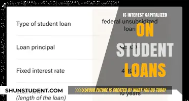 Understanding Student Loan Interest: Is It Capitalized?