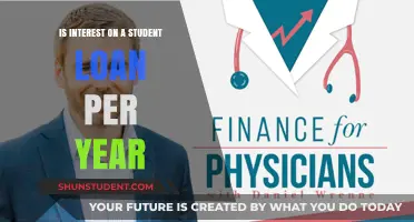 Decoding Student Loan Interest: A Yearly Breakdown