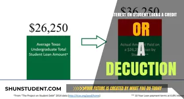 Decoding Student Loan Interest: Credit or Deduction?