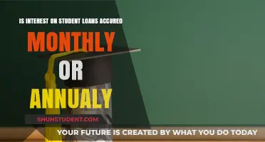 Understanding Student Loan Interest: Monthly or Annual Accrual?