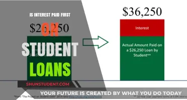 Decoding Student Loan Repayment: Is Interest Paid First?