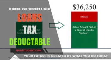 Understanding Tax Benefits: Child's Student Loan Interest Deduction Explained