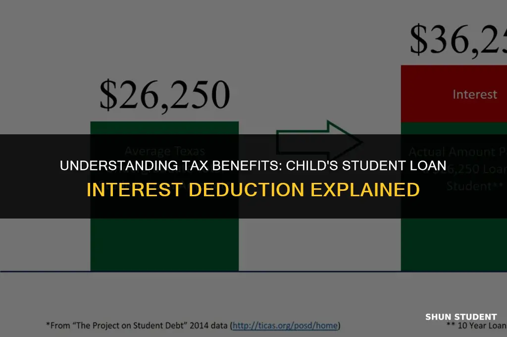 is interest paid for child