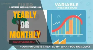Decoding Student Loan Interest Rates: Yearly vs. Monthly Breakdown