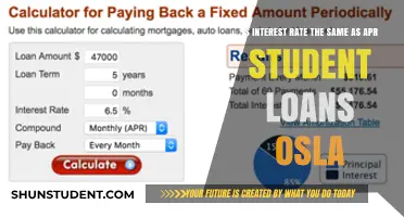 Decoding Student Loan Interest Rates vs. APR: What You Need to Know