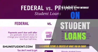 Should You Pay Interest on Student Loans Early? Pros and Cons