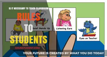 Teaching Classroom Rules: Essential for Learning or Unnecessary Control?