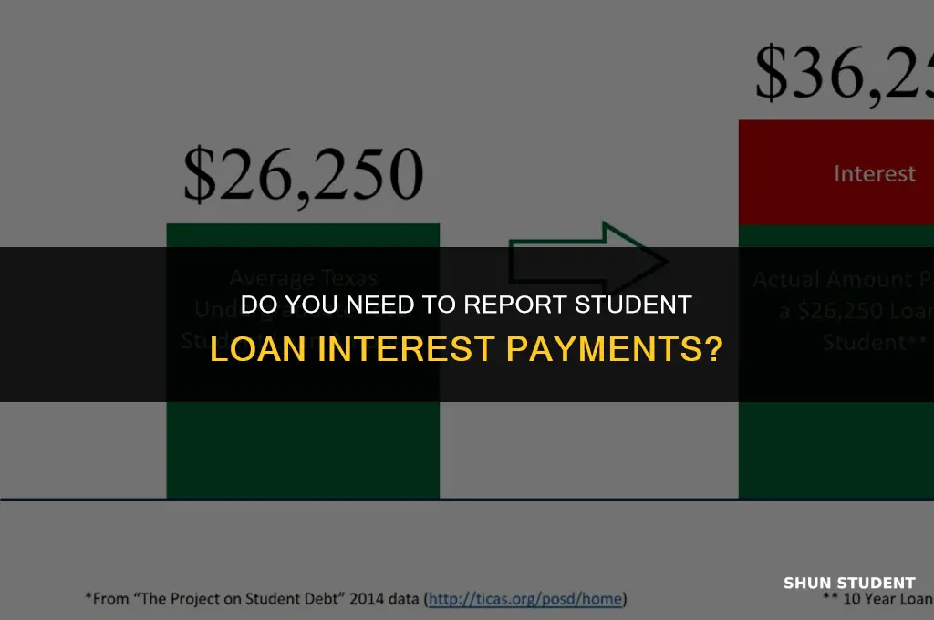 is it required to report student loan interest payment