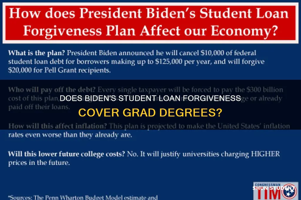 is it true biden