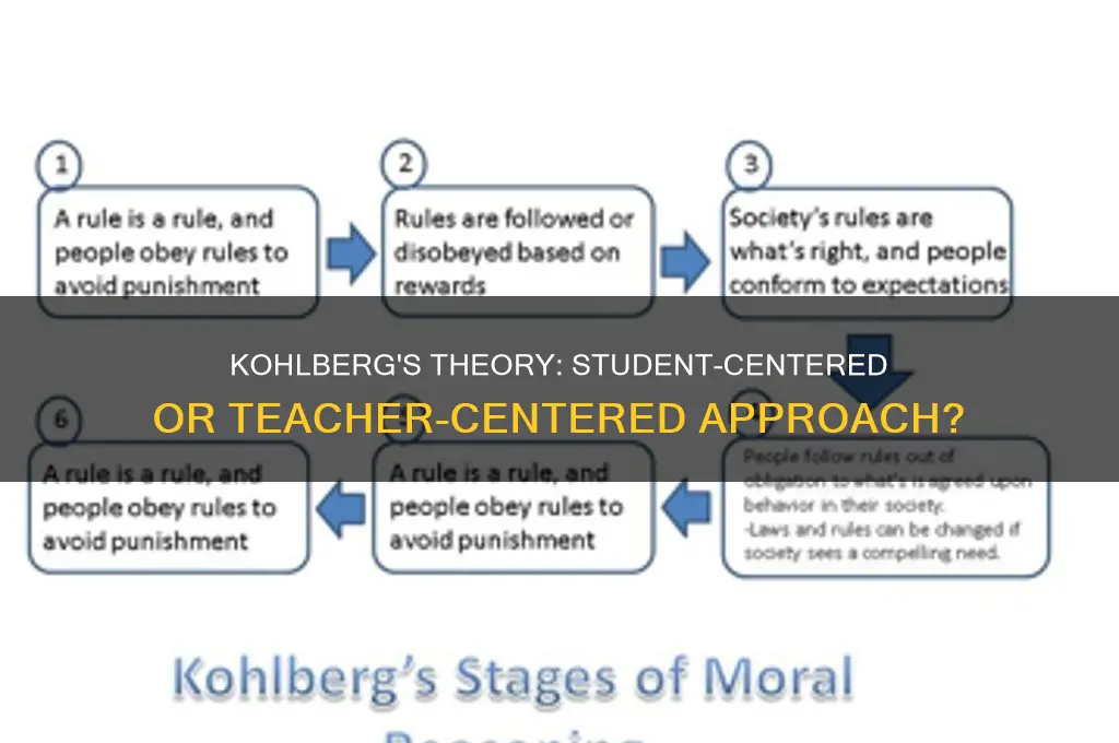 is kholberg student centered or teacher centered