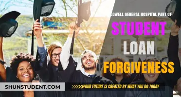 Lowell General Hospital: Student Loan Forgiveness Eligibility Explained