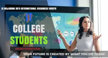 International Business Majors: College Students' Future Prospects?